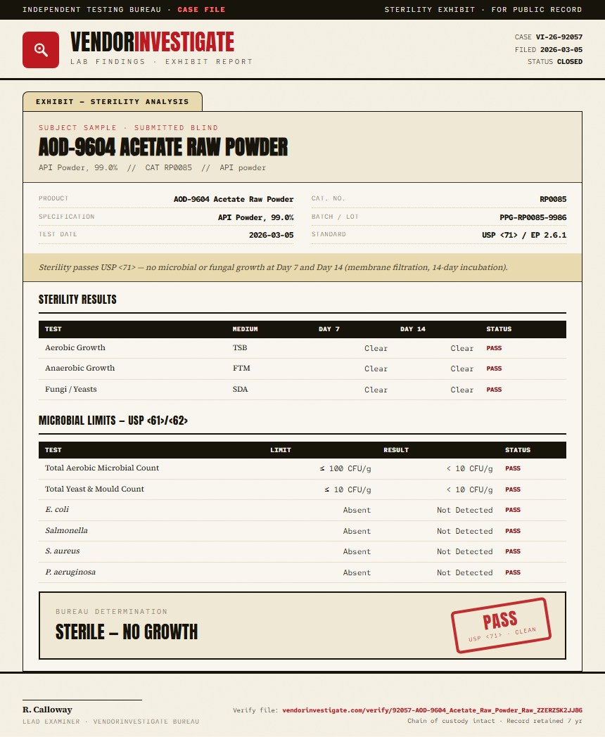 AOD-9604 Acetate Raw Powder Sterility report by VendorInvestigate