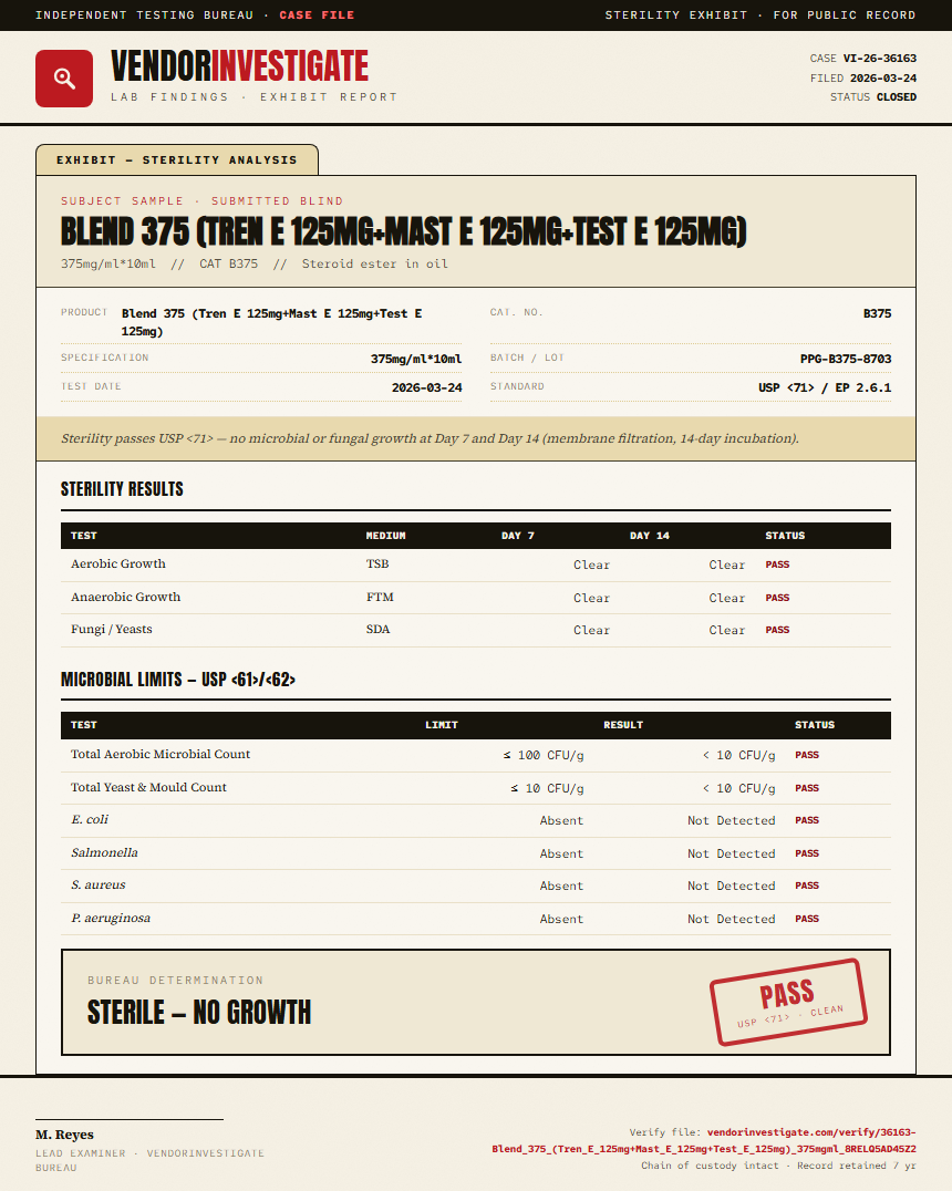 Blend 375 (Tren E 125mg+Mast E 125mg+Test E 125mg) Sterility report by VendorInvestigate