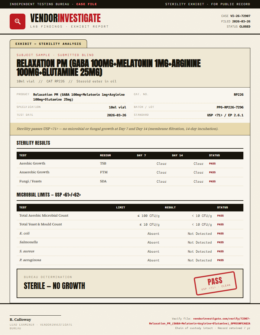 Relaxation PM (GABA 100mg+Melatonin 1mg+Arginine 100mg+Glutamine 25mg) Sterility report by VendorInvestigate
