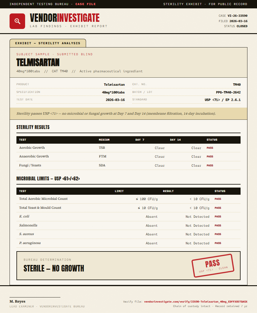 Telmisartan Sterility report by VendorInvestigate